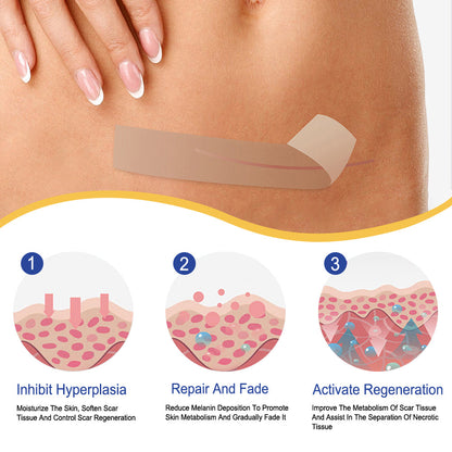 PUROSA®Oligopeptide-1 Nano-Microneedle Skin Tape